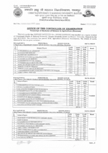 Chhatrapati Shahu ji Maharaj, Kanpur university Transcript