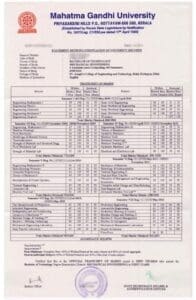 Mahatma Gandhi University, Kottayam Transcript