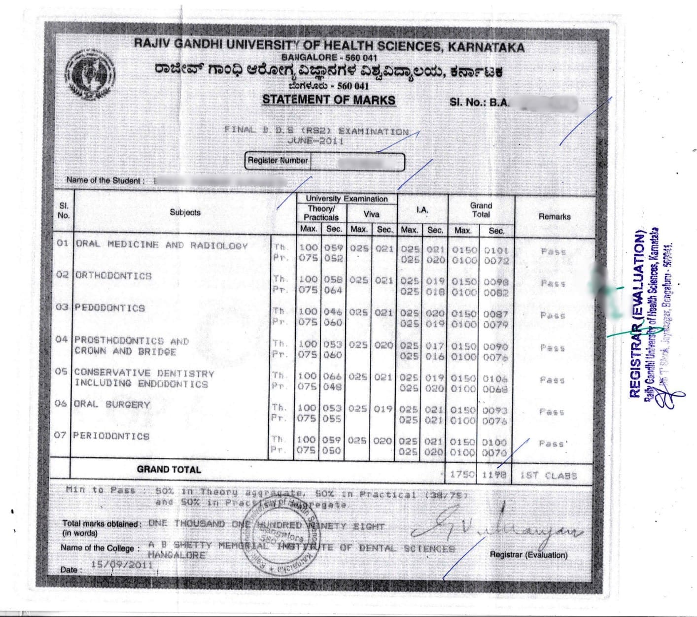 Get RGUHS Transcript Online: Easy Steps - Worldwide Transcripts